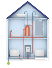New conventional boiler installation